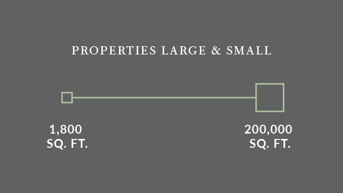 Properties from 5,000 to 200,000 sq ft